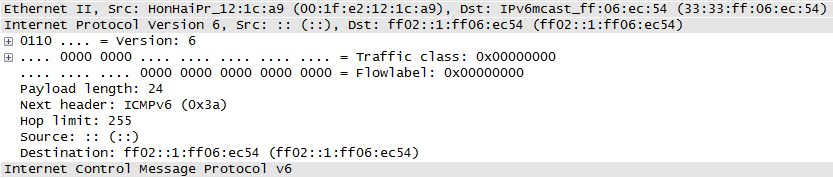 IPv6 unspecified address