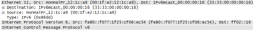 IPv6 multicast MAC example