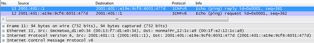 IPV6 encapsulation