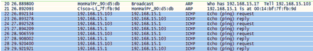 ICMP echo conversation