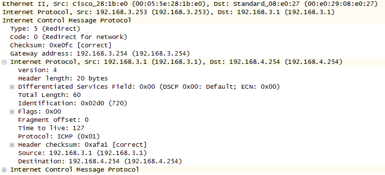 ICMP redirect