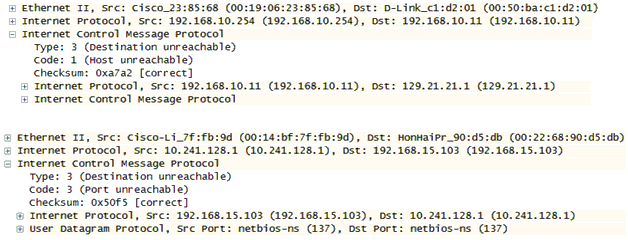 ICMP destination unreachable types