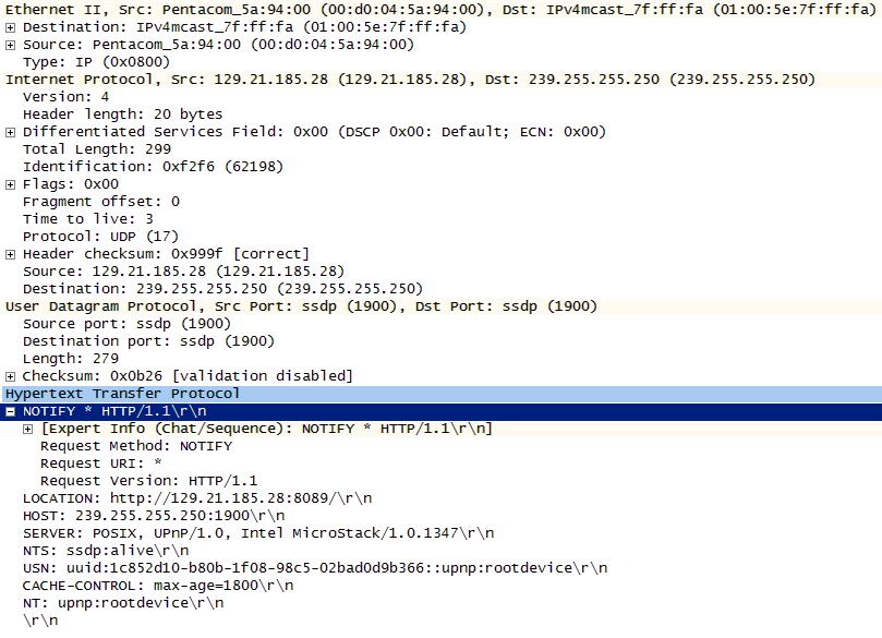 Packet with all headers expanded