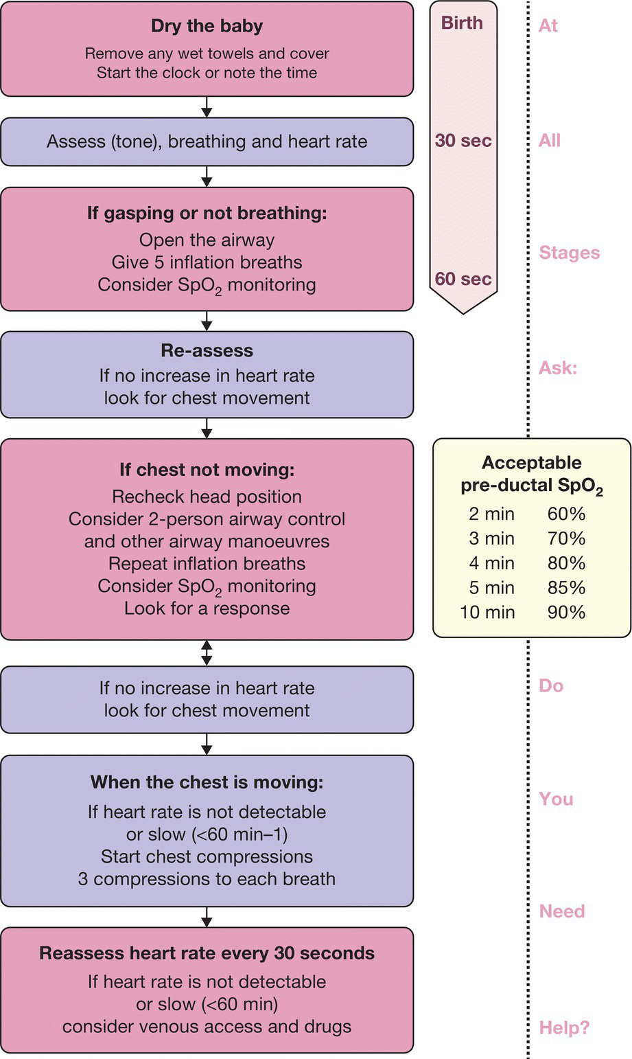 c13-fig-0004