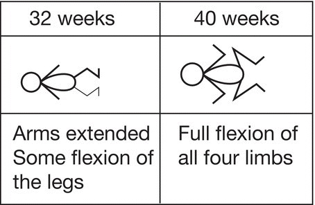 c18-fig-0001