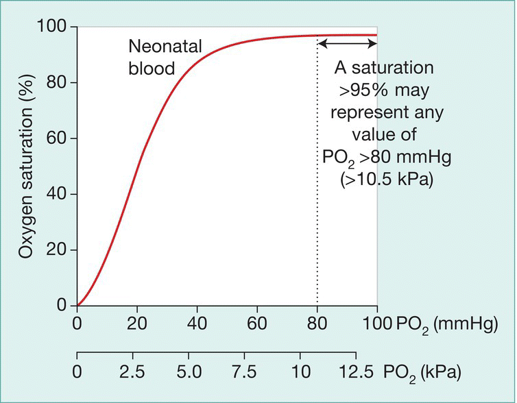 c26-fig-0003