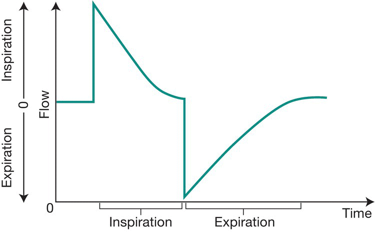 c26-fig-0009