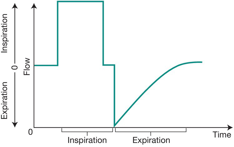 c26-fig-0010