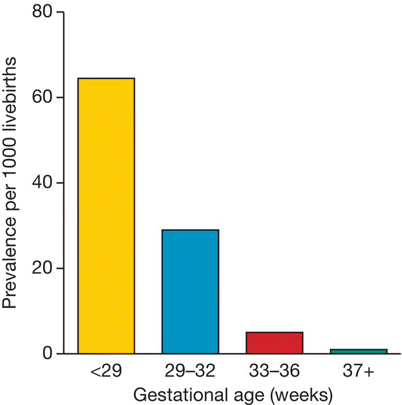 c38-fig-0002