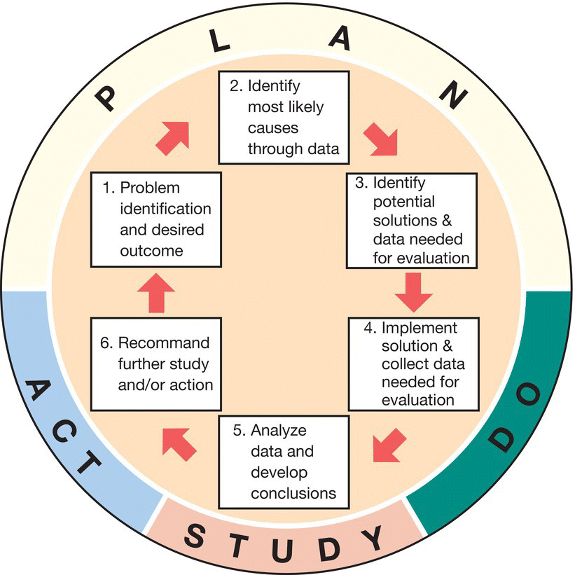 c65-fig-0003