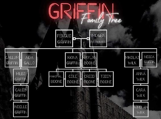 Griffin Family Tree