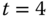 t equals 4