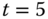 t equals 5