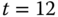 t equals 12