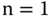 normal n equals 1