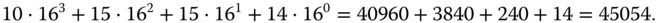 10 dot 1 6 cubed plus 15 dot 1 6 squared plus 15 dot 1 6 Superscript 1 Baseline plus 14 dot 1 6 Superscript 0 Baseline equals 40960 plus 3840 plus 240 plus 14 equals 45054 period