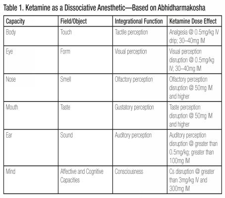 C:\Users\Monica\AppData\Local\Microsoft\Windows\INetCache\Content.Word\KP chart  p11[1096].jpg