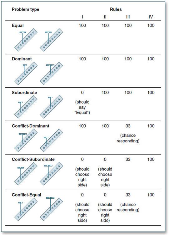 Figure 23