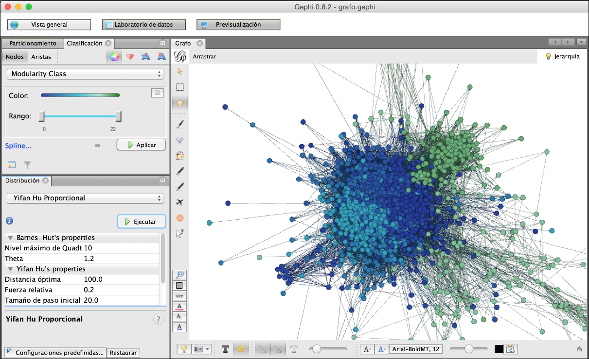 Working with graphs using Gephi