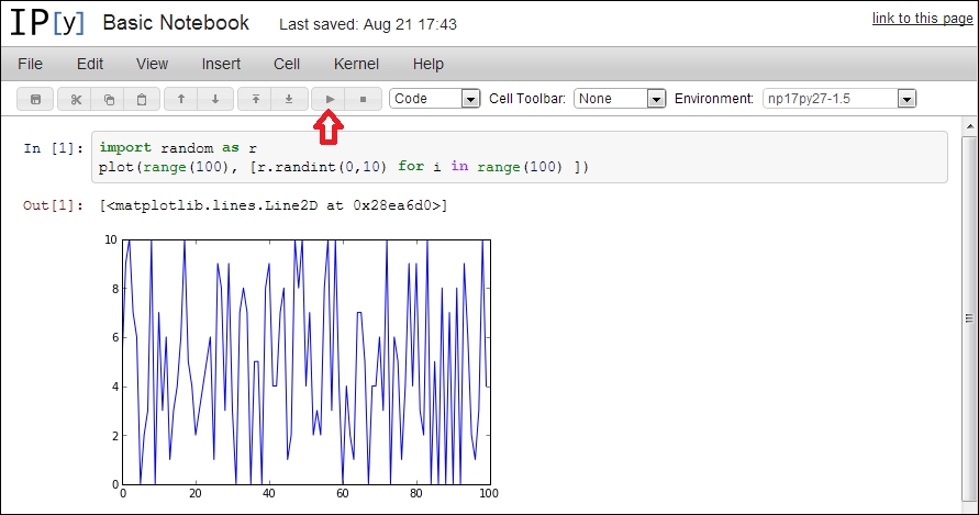 Getting started with IPython notebook