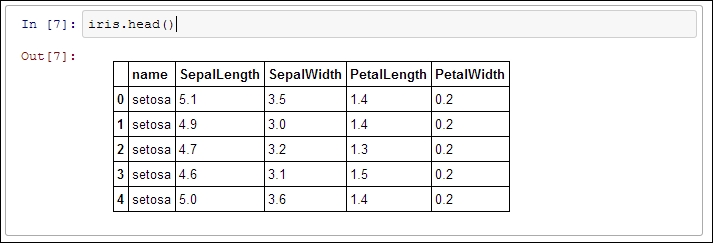 Working with multivariate datasets with DataFrame