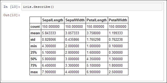 Working with multivariate datasets with DataFrame