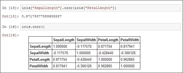 Grouping, Aggregation, and Correlation