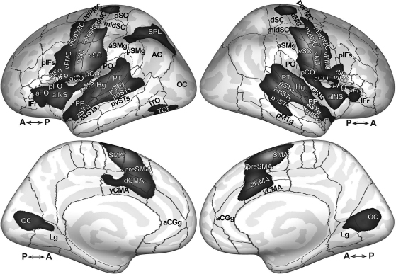 Figure 6.3