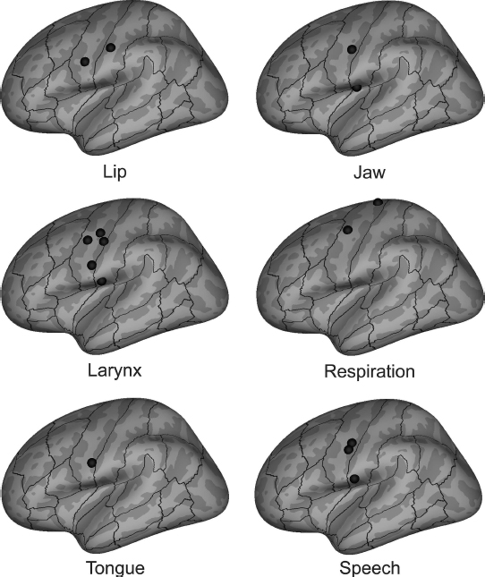 Figure 6.4