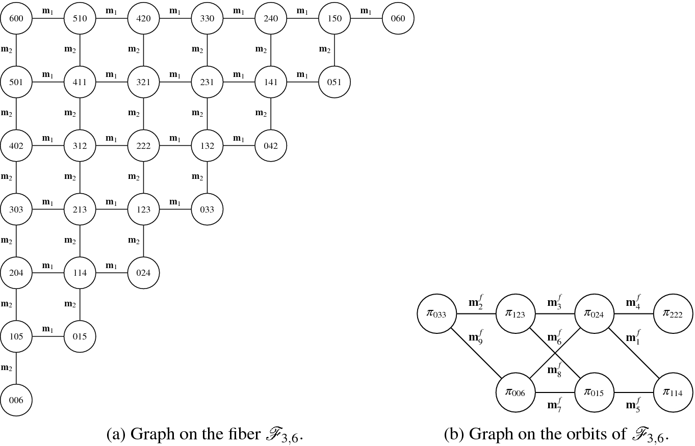 ../images/461444_1_En_14_Chapter/461444_1_En_14_Fig1_HTML.png