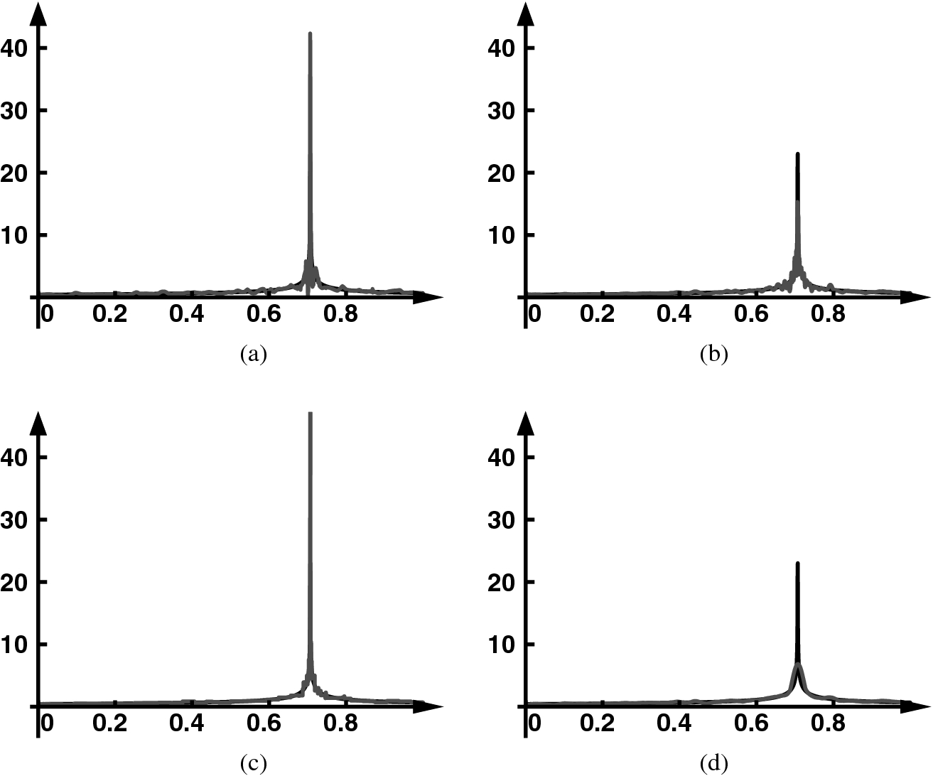 ../images/461444_1_En_23_Chapter/461444_1_En_23_Fig2_HTML.png