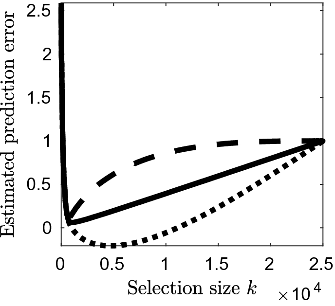 ../images/461444_1_En_32_Chapter/461444_1_En_32_Fig1_HTML.png