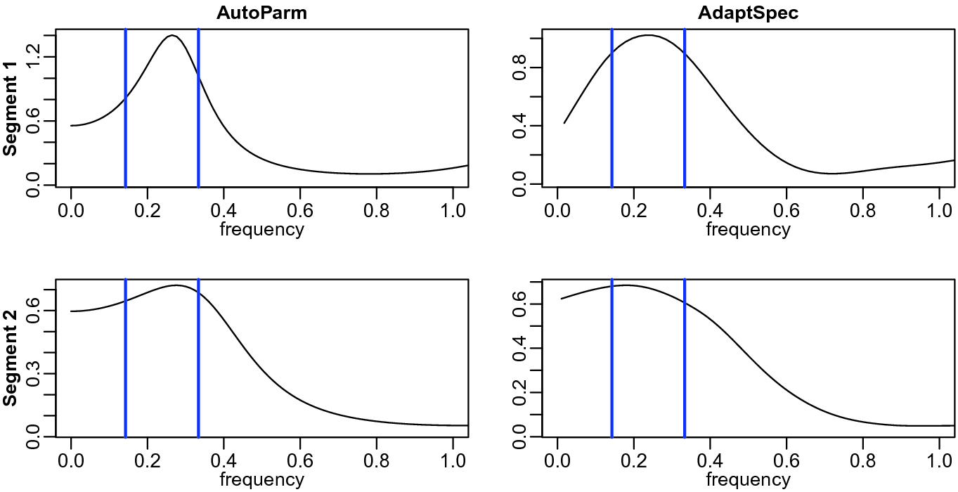 ../images/461444_1_En_42_Chapter/461444_1_En_42_Fig2_HTML.png