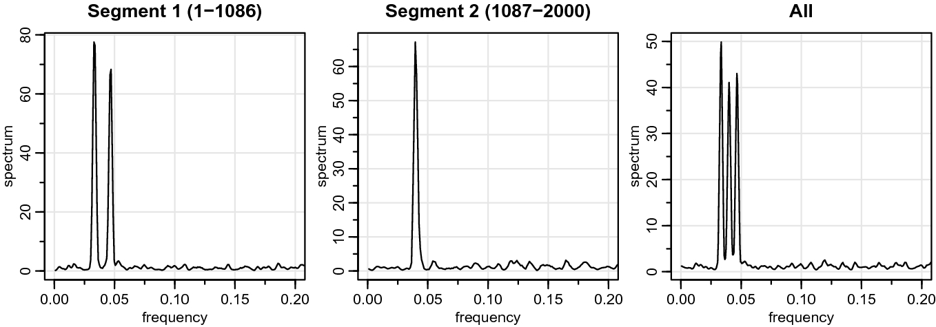 ../images/461444_1_En_42_Chapter/461444_1_En_42_Fig8_HTML.png