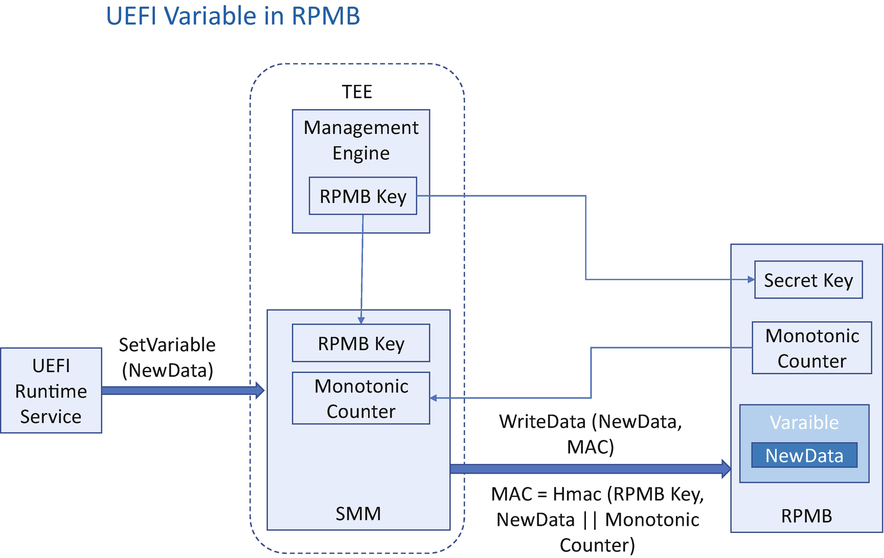 ../images/488723_1_En_11_Chapter/488723_1_En_11_Fig14_HTML.png