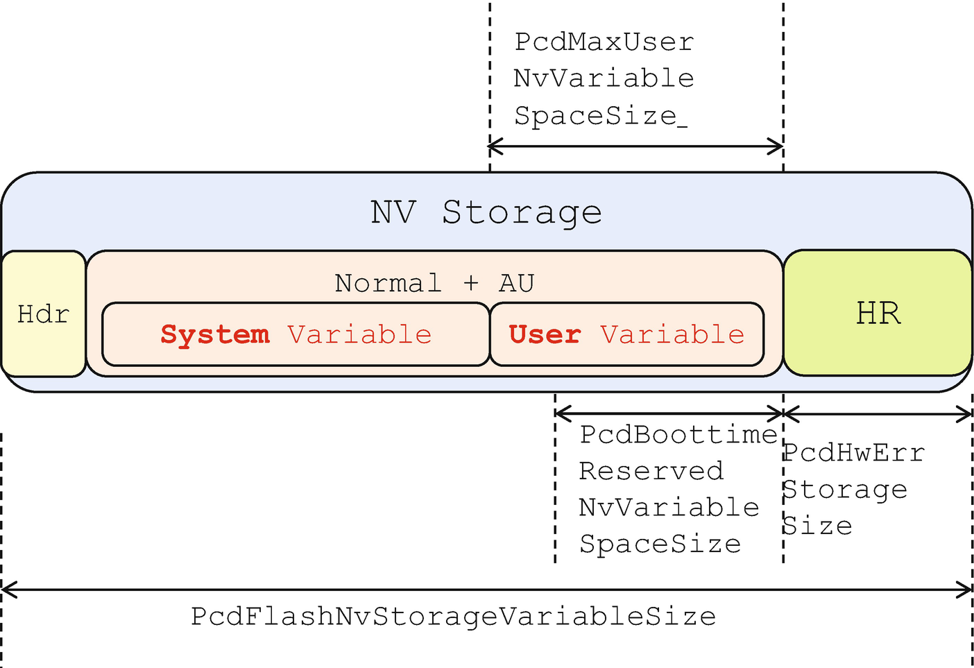 ../images/488723_1_En_11_Chapter/488723_1_En_11_Fig17_HTML.png