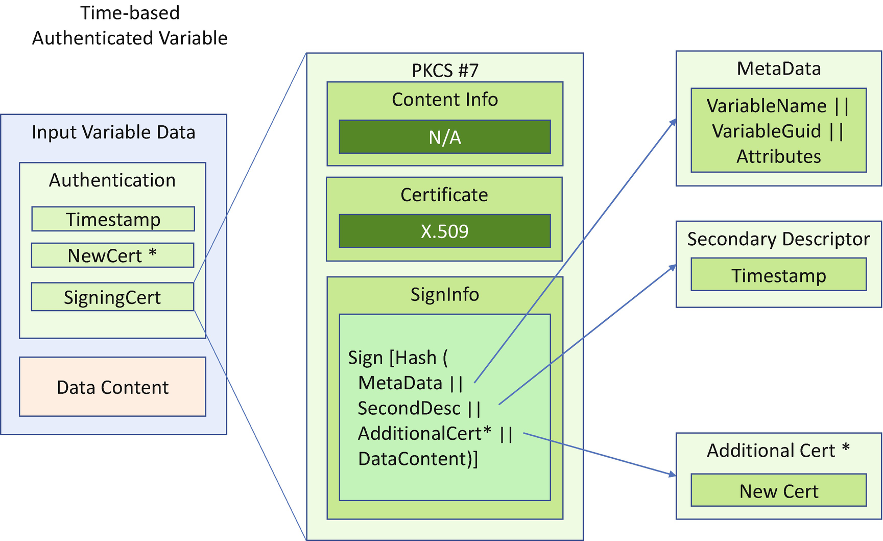 ../images/488723_1_En_11_Chapter/488723_1_En_11_Fig1_HTML.png