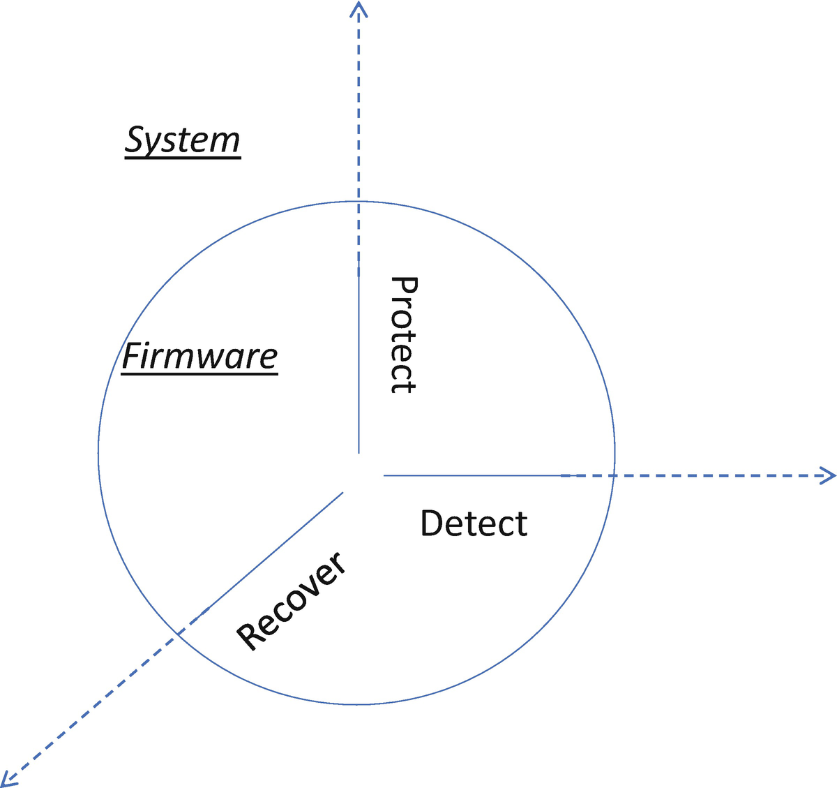 ../images/488723_1_En_1_Chapter/488723_1_En_1_Fig3_HTML.png