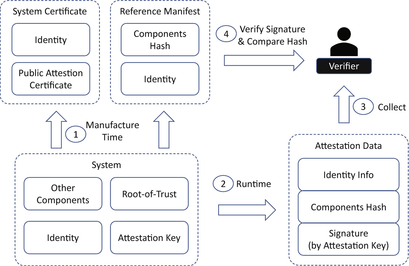 ../images/488723_1_En_23_Chapter/488723_1_En_23_Fig1_HTML.jpg