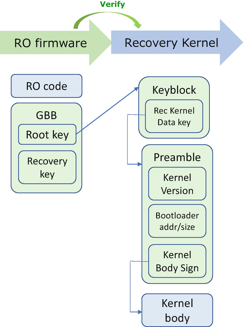 ../images/488723_1_En_6_Chapter/488723_1_En_6_Fig5_HTML.png