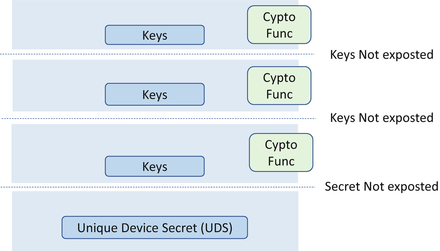 ../images/488723_1_En_7_Chapter/488723_1_En_7_Fig11_HTML.png