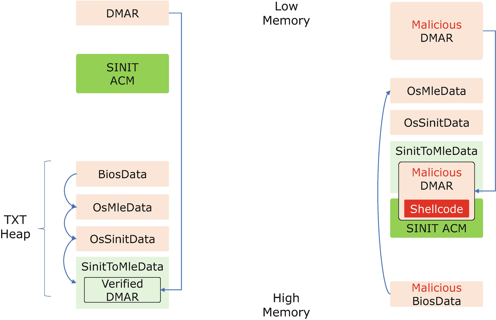 ../images/488723_1_En_7_Chapter/488723_1_En_7_Fig23_HTML.png