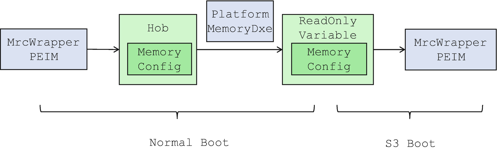 ../images/488723_1_En_9_Chapter/488723_1_En_9_Fig11_HTML.png