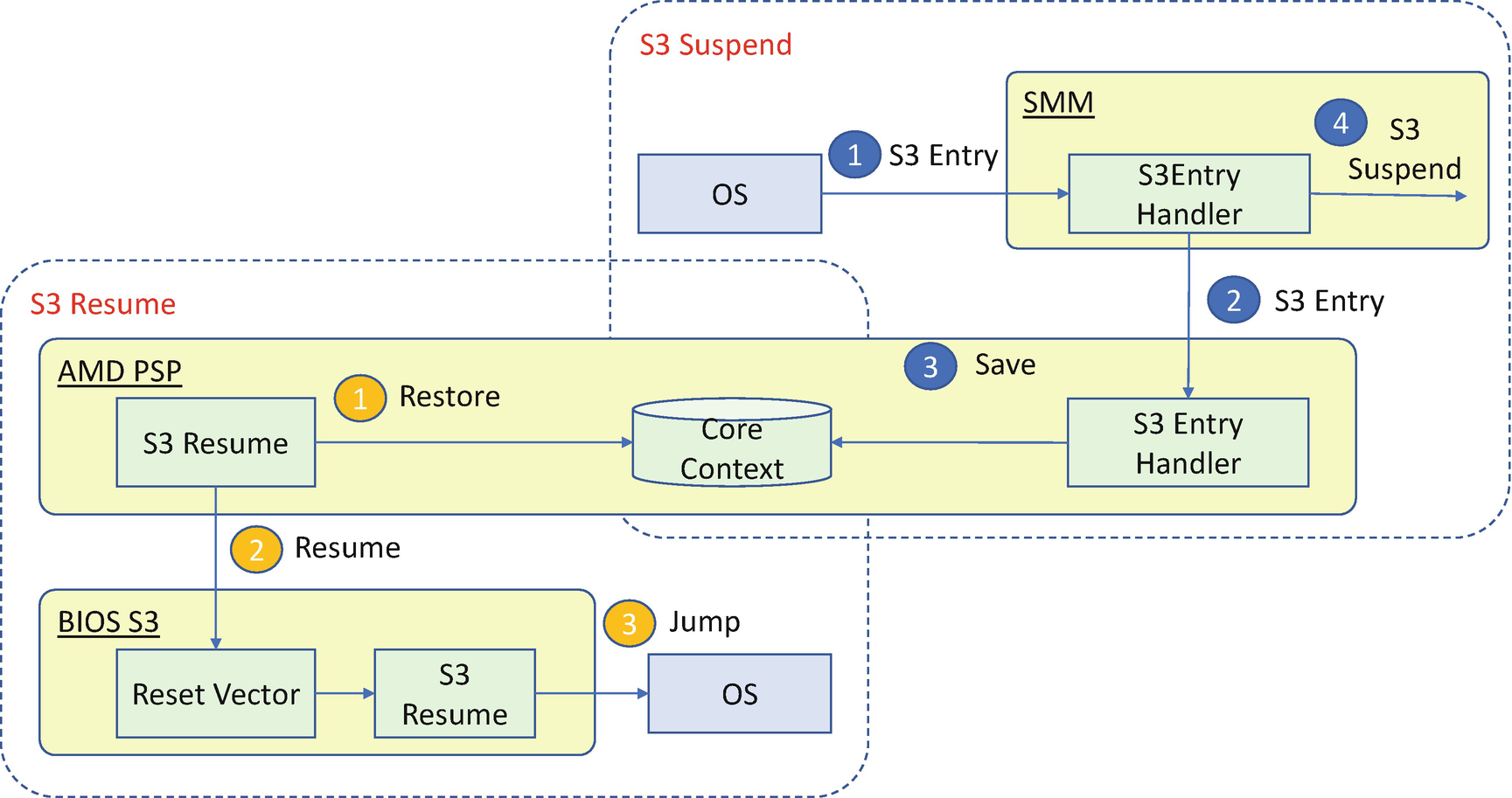 ../images/488723_1_En_9_Chapter/488723_1_En_9_Fig12_HTML.png