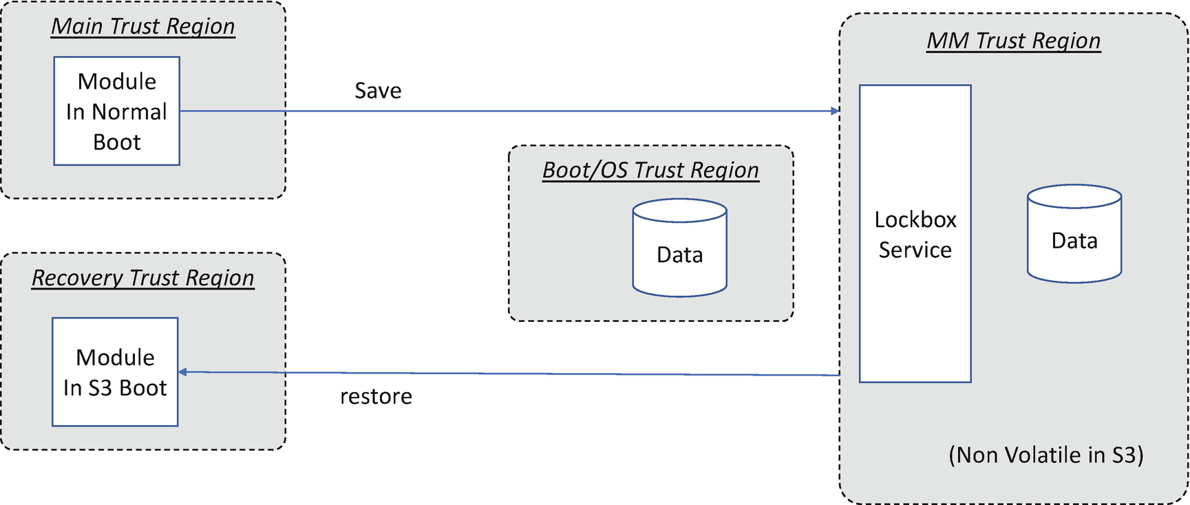 ../images/488723_1_En_9_Chapter/488723_1_En_9_Fig2_HTML.png