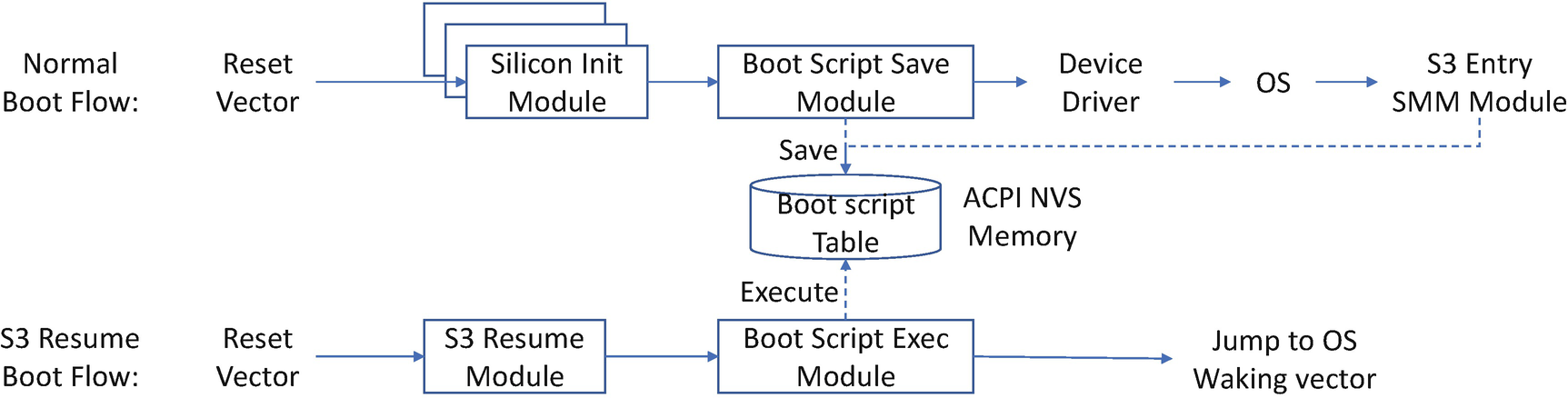 ../images/488723_1_En_9_Chapter/488723_1_En_9_Fig3_HTML.png