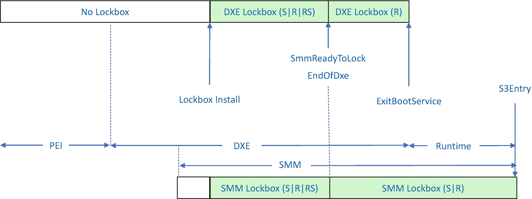 ../images/488723_1_En_9_Chapter/488723_1_En_9_Fig4_HTML.png