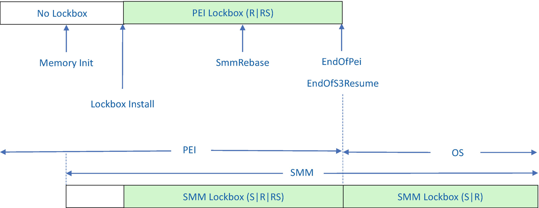 ../images/488723_1_En_9_Chapter/488723_1_En_9_Fig5_HTML.png