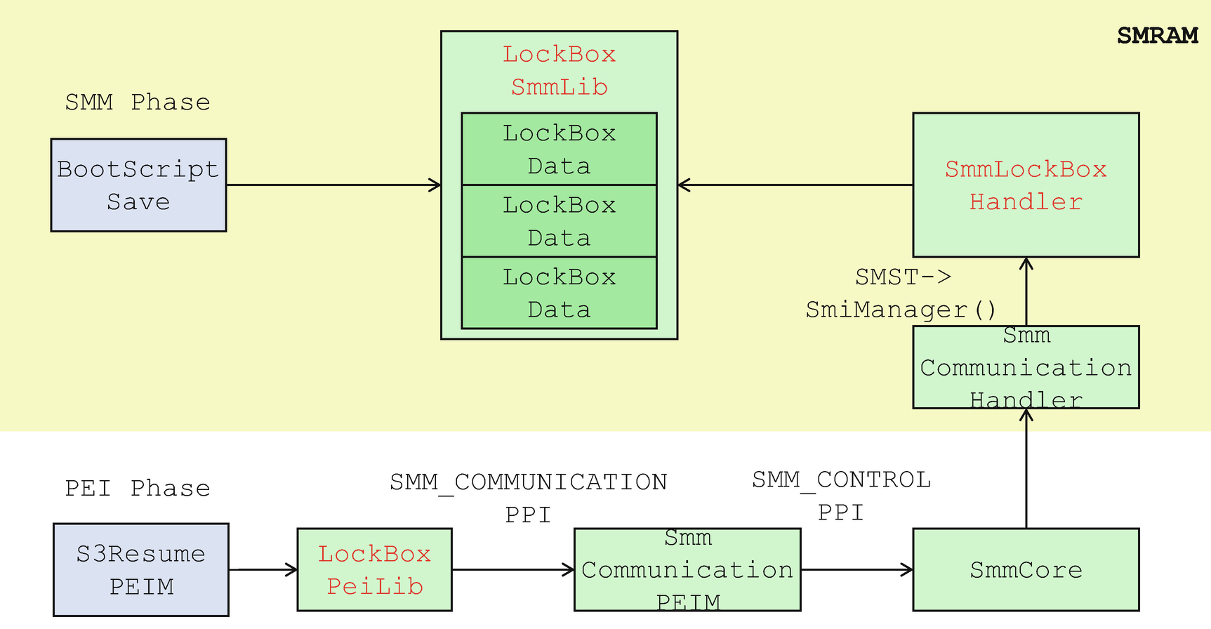 ../images/488723_1_En_9_Chapter/488723_1_En_9_Fig8_HTML.png