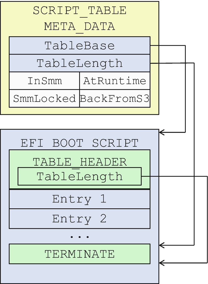 ../images/488723_1_En_9_Chapter/488723_1_En_9_Fig9_HTML.png